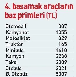 sabah