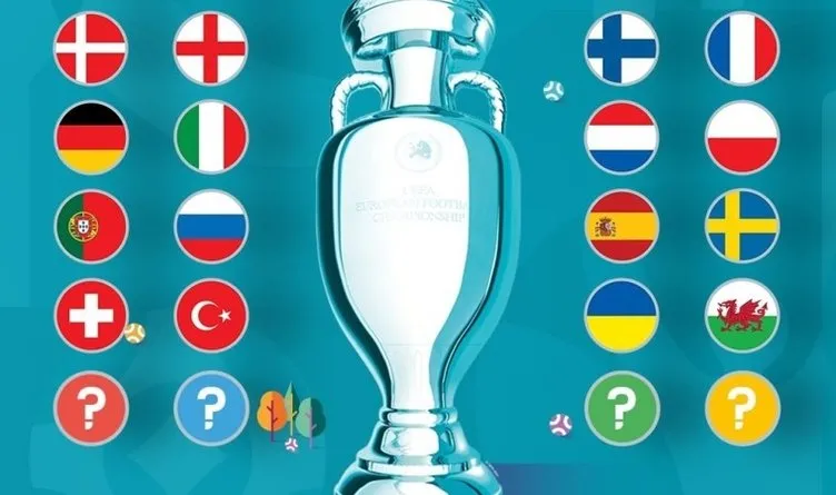 A Milli Takım’ın EURO 2020’deki rakipleri belli oluyor! İşte Türkiye’yi bekleyen rakipler...