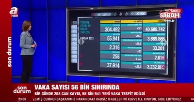 Son dakika: 8 Nisan koronavirüs tablosu açıklandı! İşte Covid-19 vaka ve vefat sayısında son durum | Video