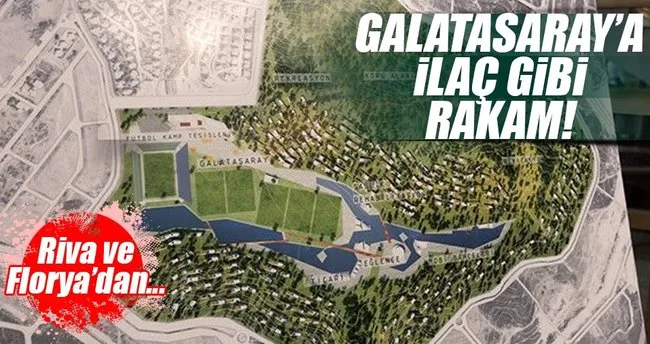 Galatasaray’a Riva ve Florya’dan 508 milyon TL gelir