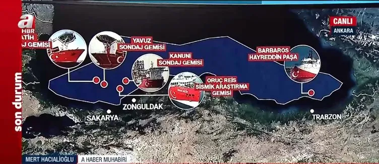 Türkiye’nin sondaj gemileri nerede, hangi görevleri yürütüyor? Her şey Berat Albayrak’ın tarihi hamlesiyle başladı