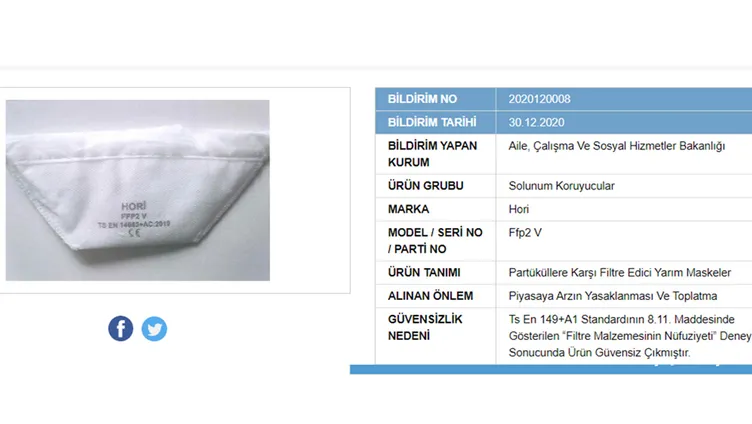 SON DAKİKA | Bakanlık açıkladı: 41 maske markası güvensiz çıktı! Sakın bu maskeleri kullanmayın!