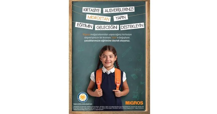 Migros’tan yapılan kırtasiye alışverişleri eğitimin geleceğine katkı sağlıyor
