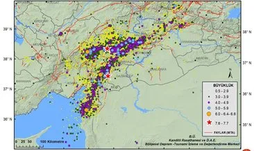 6 Şubat 12 Mart tarihleri arasında 14 bin deprem meydana geldi