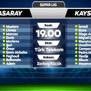 Galatasaray - Kayserispor maçının ilk 11'leri belli oldu