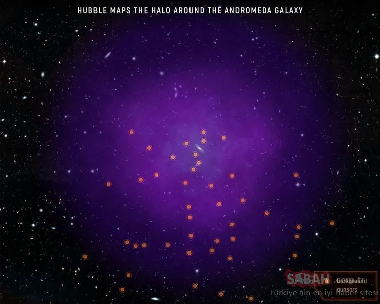 NASA ilk defa gerçekleştirdi! Andromeda’nın etrafındaki devasa...
