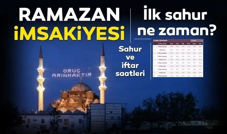 Ramazan İmsakiye yayınlandı! 2020 İlk sahur ve oruç ne zaman saat kaçta açılacak? İstanbul, Ankara, İzmir iftar vakti ve il il imsak sahur saatleri açıklandı