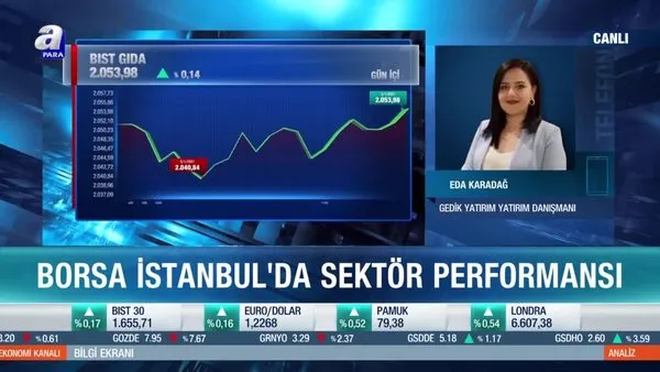 Borsa İstanbul’da orta ve uzun vadede hangi hisseler öne çıkabilir?