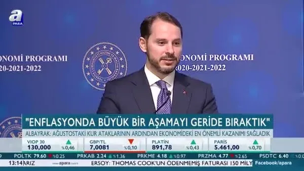 Bakan Albayrak'tan enflasyon değerlendirmesi