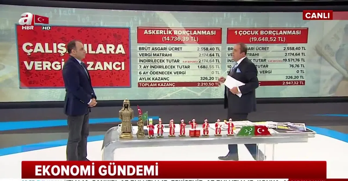 eyt nedir turkiye de en erken emeklilik yasi kac diger ulkelerde emeklilik yasi kac