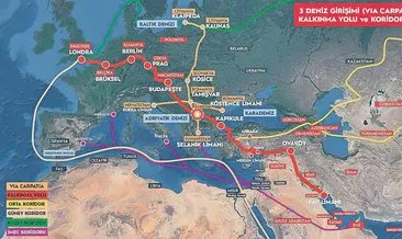 Kalkınma yolu ve orta koridor hayati önemde #istanbul