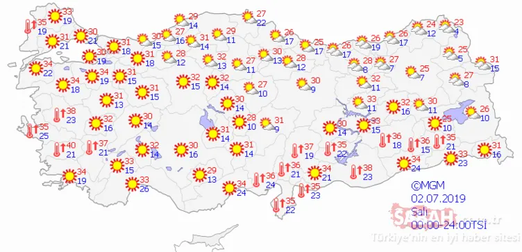 Meteoroloji’den İstanbul’a son dakika sağanak yağış ve rüzgar uyarısı geldi! Gök gürültülü yağış kapıda