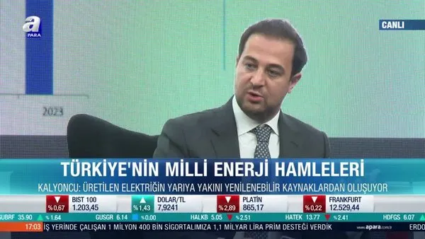 DEİK Enerji İş Konseyi Başkanı Haluk Kalyoncu'dan Türkiye 2023 Zirvesi'nde önemli açıklamalar | Video