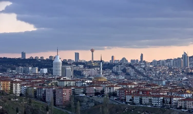 Türkiyenin