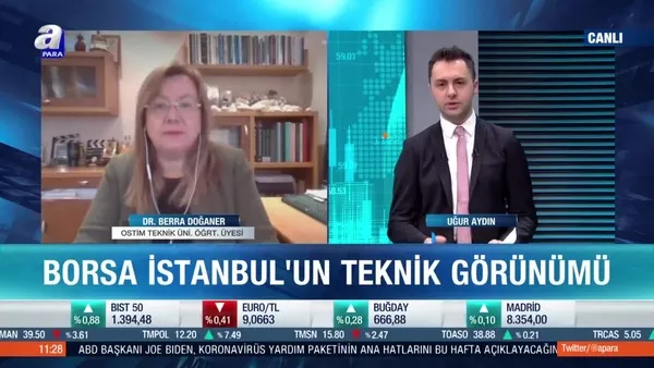Küresel piyasalarda fiyatlamada öne çıkan gelişmeler neler?