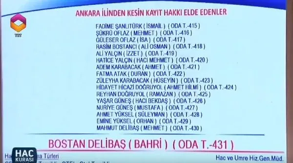 Hac kura çekiliş sonuçları 2018 açıklandı mı? - Ankara hac kura sonuçları kazanan isim listesi