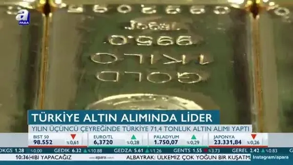 Türkiye altın alımında lider