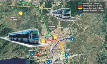 Sakarya ulaşımına yepyeni bir sayfa