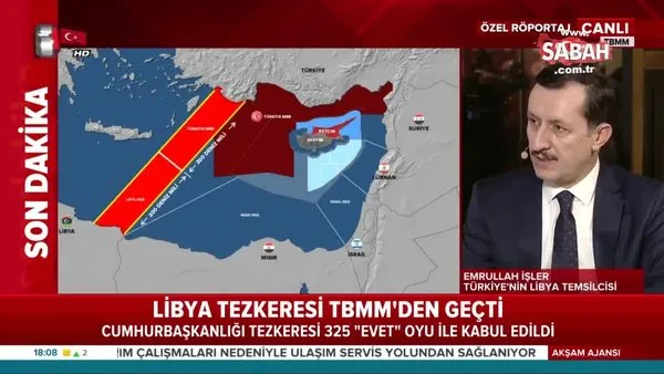 Türkiye Libya Özel Temsilcisi Emrullah İşler “Libya’nın toprak bütünlüğünden yanayız”
