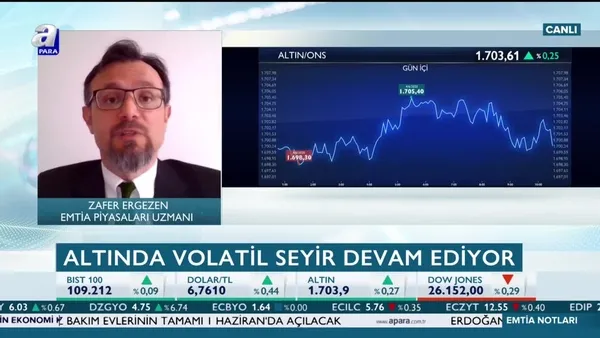 Altında yön aşağı mı dönüyor?