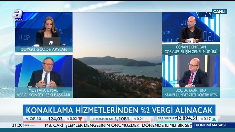 Ekonomi Masası | 25.10.2019