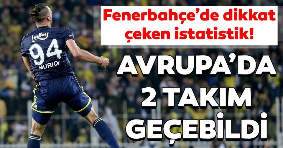 Fuzeci Fenerbahce Spor Haberleri