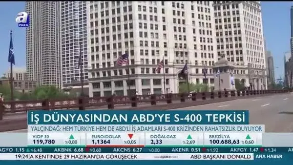 İş dünyasından ABD'ye S-400 tepkisi