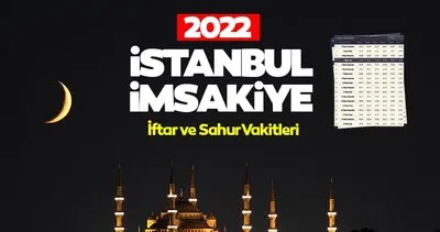 İSTANBUL İMSAKİYE 2022: 4 Nisan Bugün İstanbul iftar saati ve sahur vakti belli oldu! Diyanet ile İstanbul İmsakiye 2022 ile iftar saati, teravih, sahur vakti ve imsak vakitleri saat kaçta okunuyor?