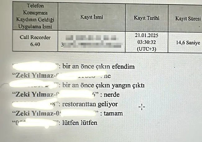 kartalkayadaki-otel-yangininda-78-kisi-olmustu-telefon-dokumu-incelendi-146-saniyelik-gorusme-tespit-edildi-1757609358257.jpeg Kartalkaya’daki otel yangınında 78 kişi ölmüştü! Telefon dökümü incelendi: 14.6 saniyelik görüşme tespit edildi