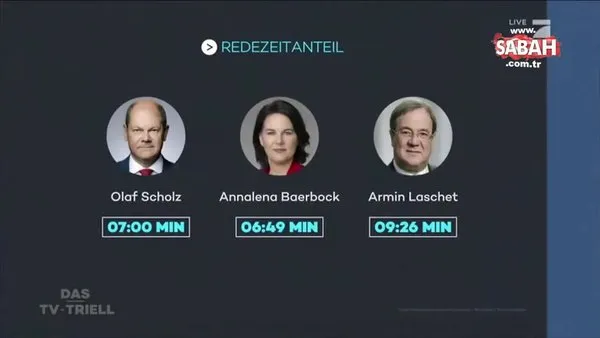 Almanya'da başbakan adayları genel seçimlerden önce son kez canlı yayında karşı karşıya geldi | Video