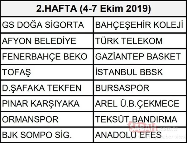 Basketbol Süper Ligi’nde 2019-2020 Sezonu Fikstürü Belli Oldu! İşte hafta hafta Basketbol Süper Ligi yeni sezon fikstürü...