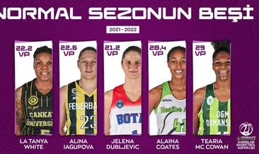 Kadınlar Basketbol Süper Ligi’nde normal sezonun ilk 5’i açıklandı
