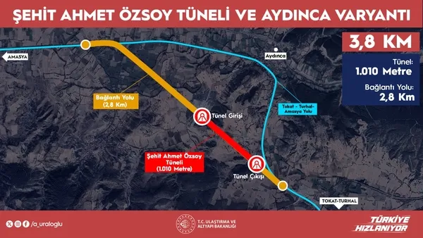 turkiyenin-tunel-agi-guclendi-bakan-uraloglu-sehit-ahmet-ozsoy-tunelini-hizmete-acti-1758983879748.jpg
