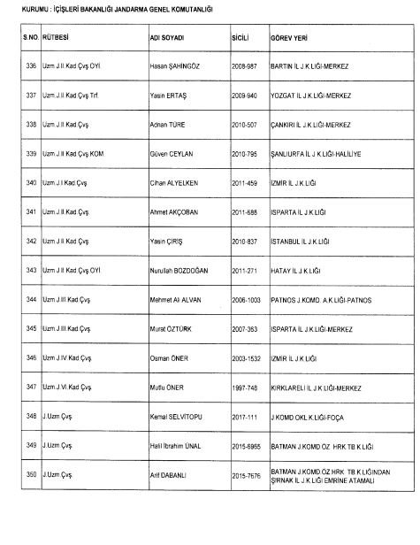 24 Aralık 2017 kamudan ihraç edilenlerin tam listesi