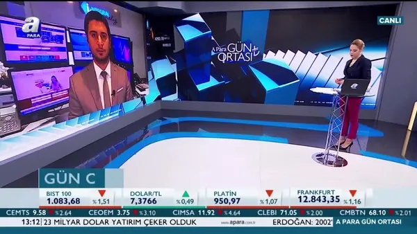 Borsa İstanbul yükselecek mi? Gürbüz: Borsa İstanbul uzun vadede pozitif büyümesini koruyor