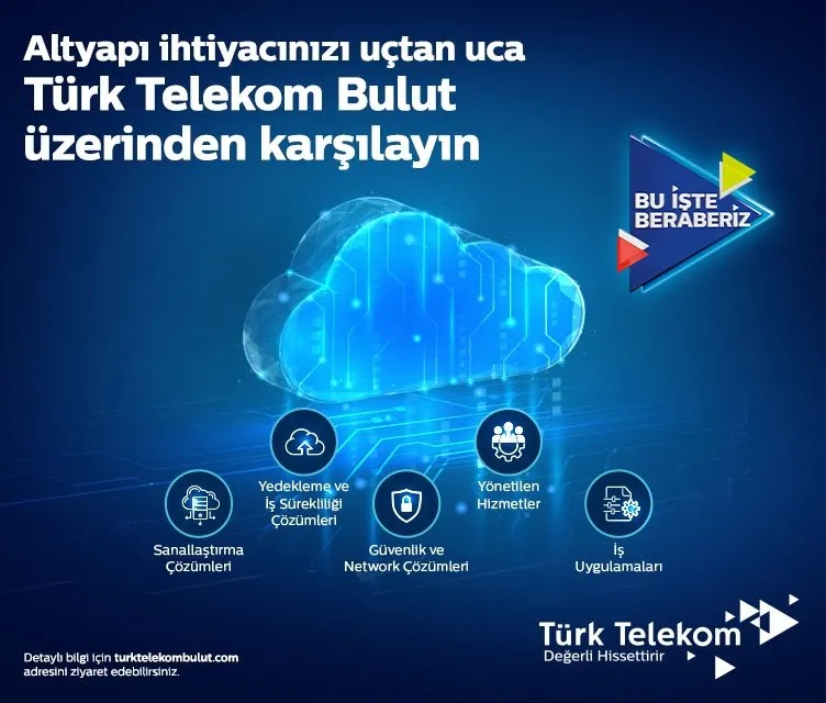 Türk Telekom // İLAN