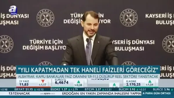 Bakan Albayrak: Yılı kapatmadan tek haneli faizleri göreceğiz!