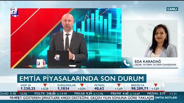 Altında fiyatlamalarda öne çıkan gelişmeler neler?