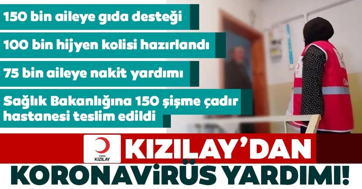 Kizilay Coronavirusle Mucadelede Sosyal Yardim Calismalarini Artirdi Son Dakika Haberler