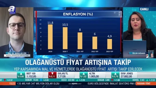 Doç. Dr. Nurullah Gür: Orta gelir tuzağını kırabilmemiz için ihracat pazarlarını genişletmemiz lazım