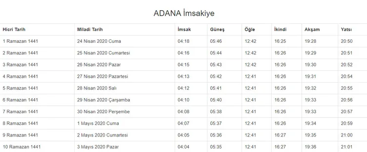 Ramazan imsakiye yayınlandı! 2020 Ramazan ne zaman başlıyor? İstanbul, Ankara, İzmir imsakiye ile iftar ezan saatleri ve il il sahur vakti!