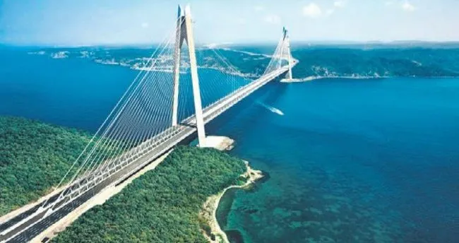 Yavuz Sultan Selim E Cinli Devler Ortak Oluyor Ekonomi Haberleri