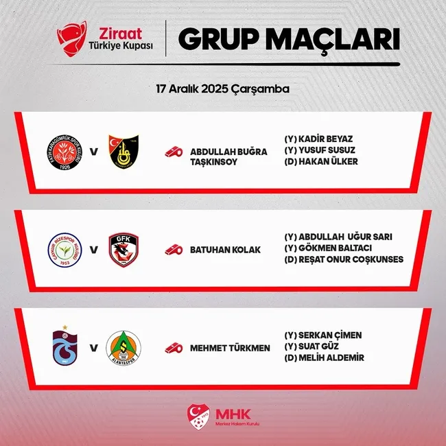 ziraat-turkiye-kupasinda-grup-maclarinin-hakemleri-belli-oldu-1765876338281.jpg