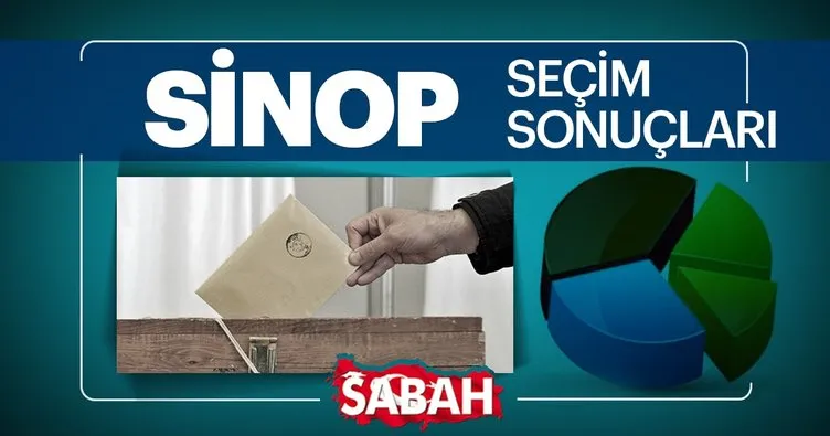 Sinop seçim sonuçları belli oluyor! 31 Mart 2019 Sinop seçim sonuçları ve oy oranları...