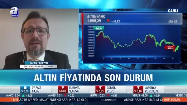 Altın fiyatları yükselecek mi? Altında beklentiler neler?