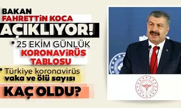 Son dakika haberi: Türkiye’de corona virüs vaka ve ölü sayısı kaç oldu? Sağlık Bakanlığı günlük son durum tablosu 25 Ekim 2020!