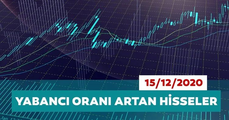 Borsa İstanbul’da yabancı oranı en çok artan hisseler 15/12/2020