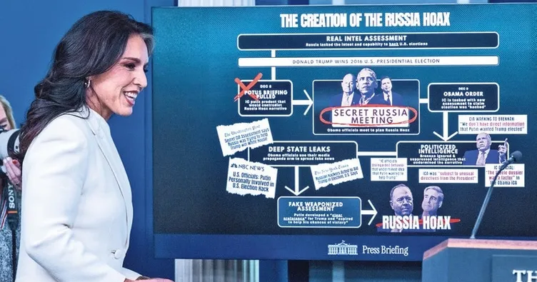 ABD’de istihbarat savaşları