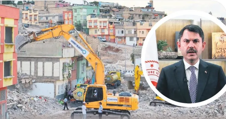 80 bin konutluk dev dönüşüm başlıyor