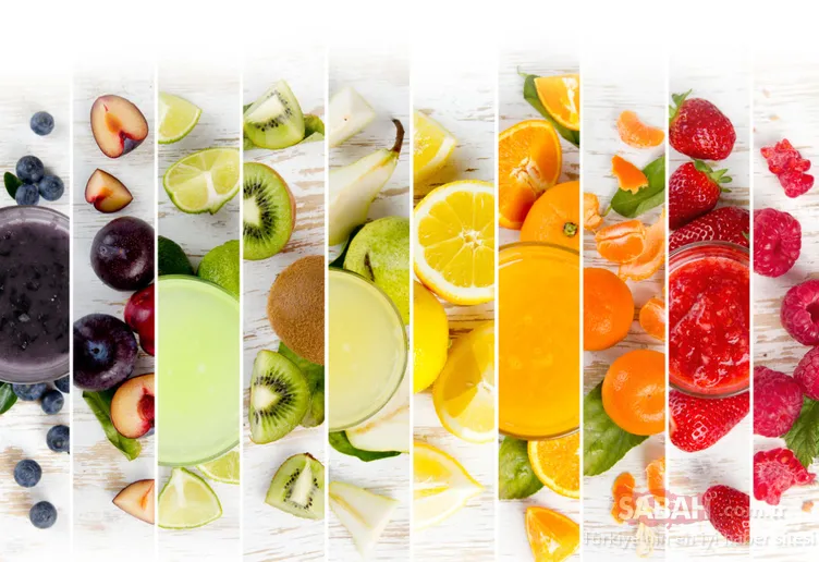 Vitamin eksikliğinin belirtileri...